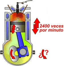 Motor de coche