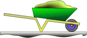 Carretilla