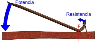 Pata de cabra