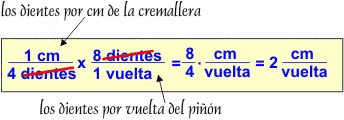 Ejemplo con factores de conversion