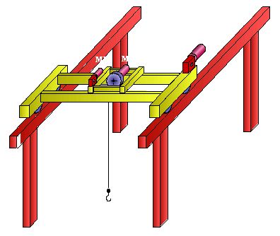Imagen del puente grúa