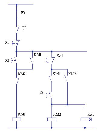Circuito de mando