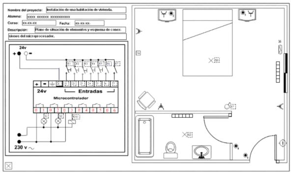 Plano de situación de elementos