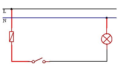 Esquema eléctrico del encendido de una lámpara