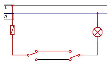 Circuito del encendido de una lámpara desde dos puntos distintos (conmutado)